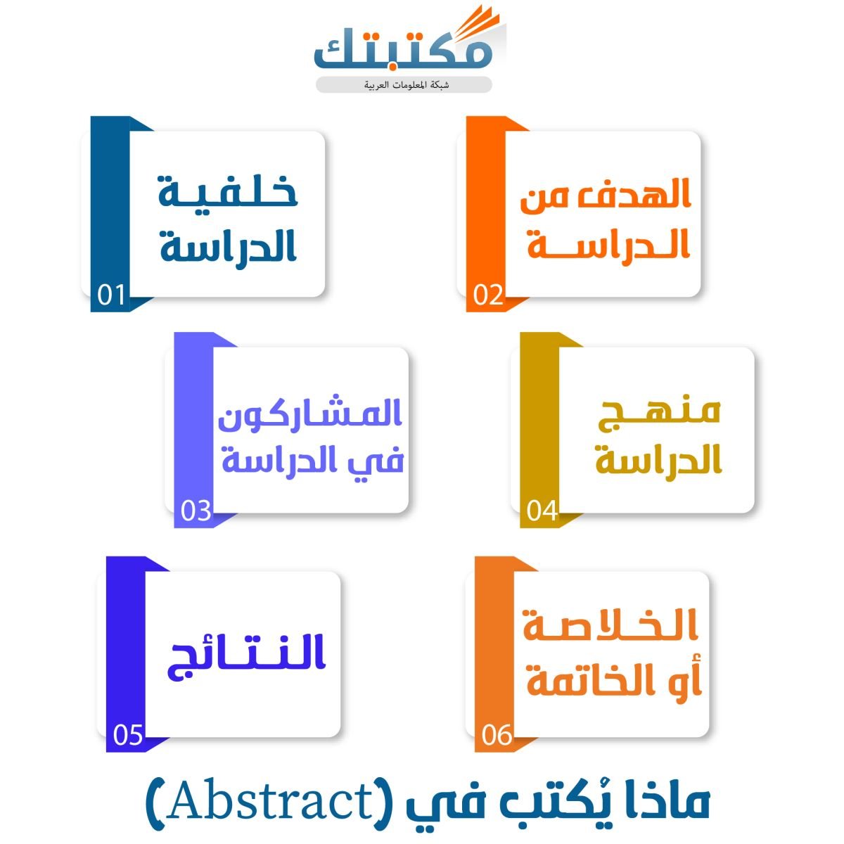 (Abstract) ماذا يُكتب في-01.